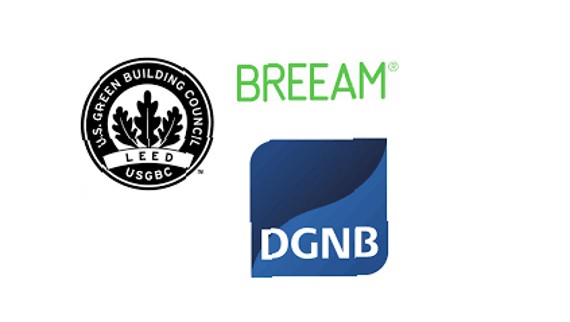 BREEAM, LEED i DGNB označavaju tri najvažnija sustava certificiranja za održivu gradnju u svijetu BREEAM, LEED i DGNB označavaju tri najvažnija sustava certificiranja za održivu gradnju u svijetu