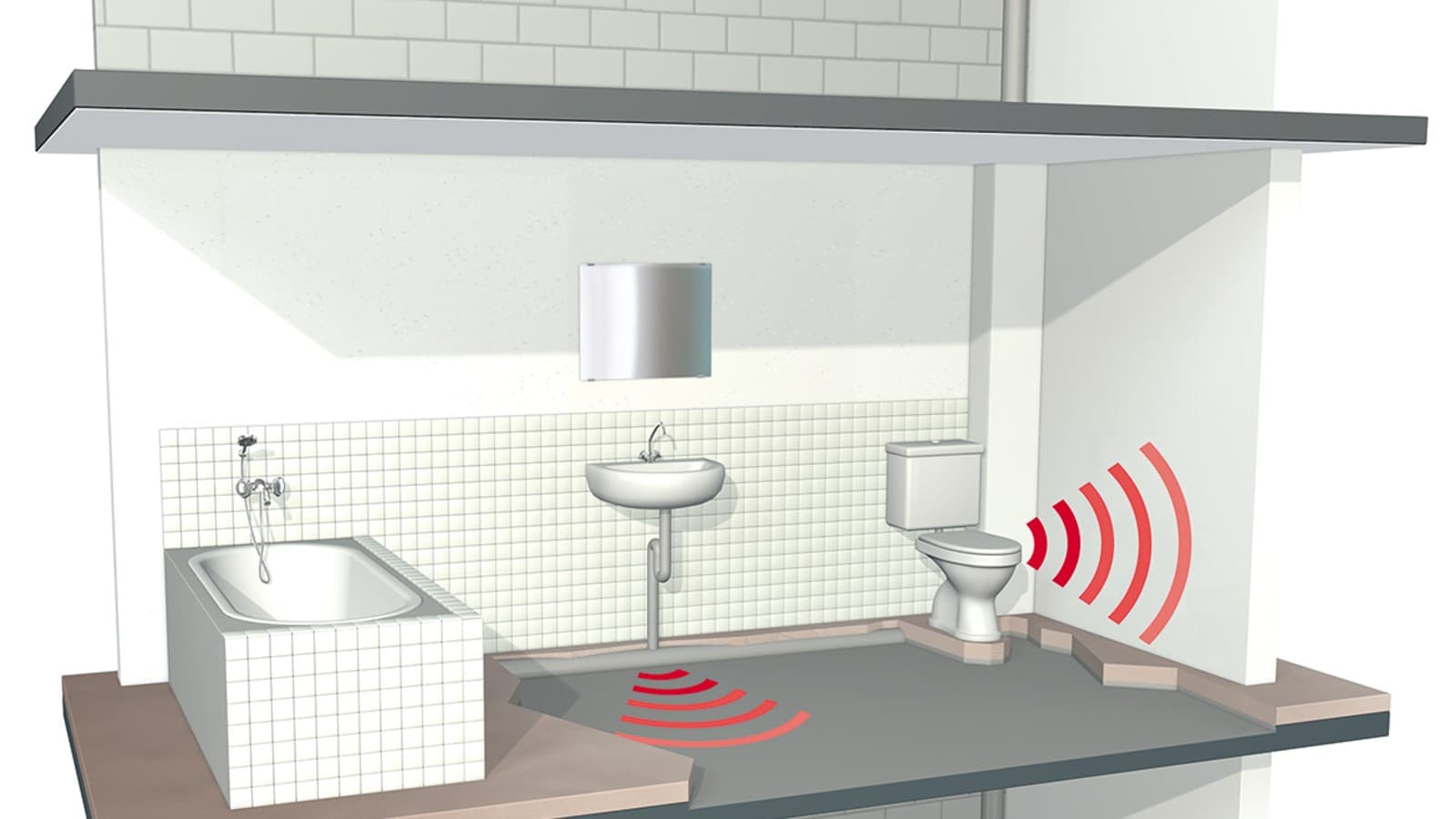 Tipični izvori buke u zgradi Tipični izvori buke u zgradi